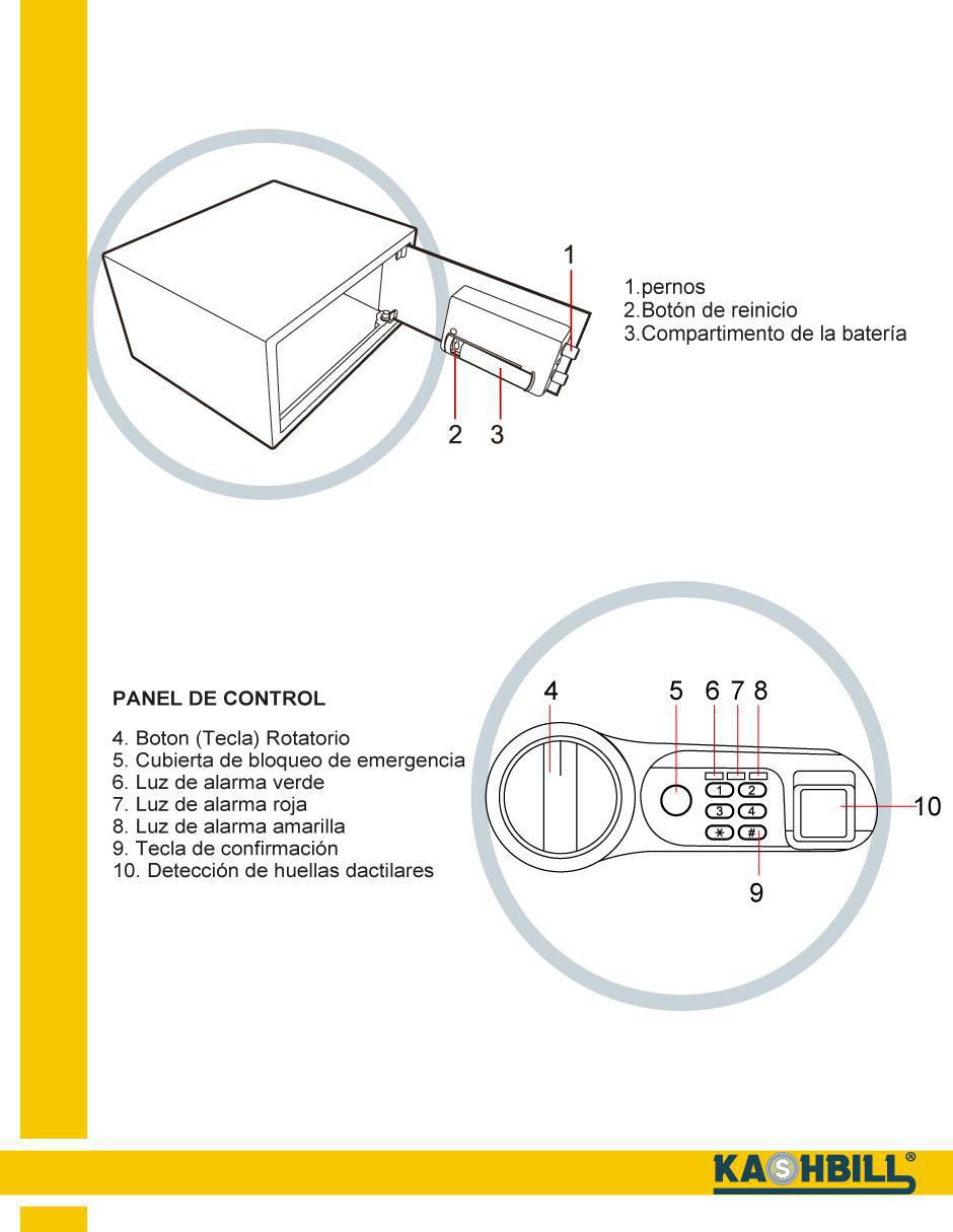 Caja fuerte manual y eléctrica 5