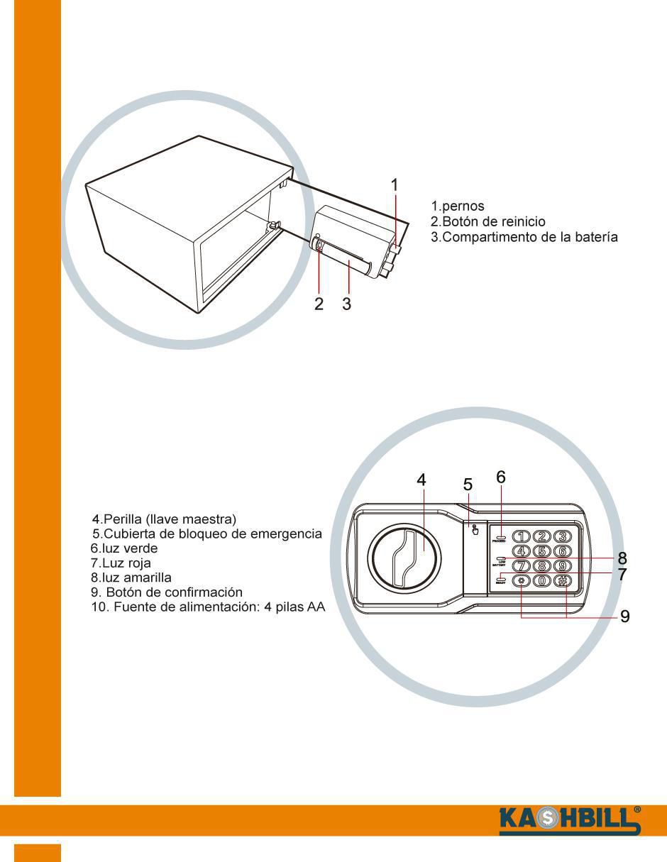 Caja fuerte manual y eléctrica 5