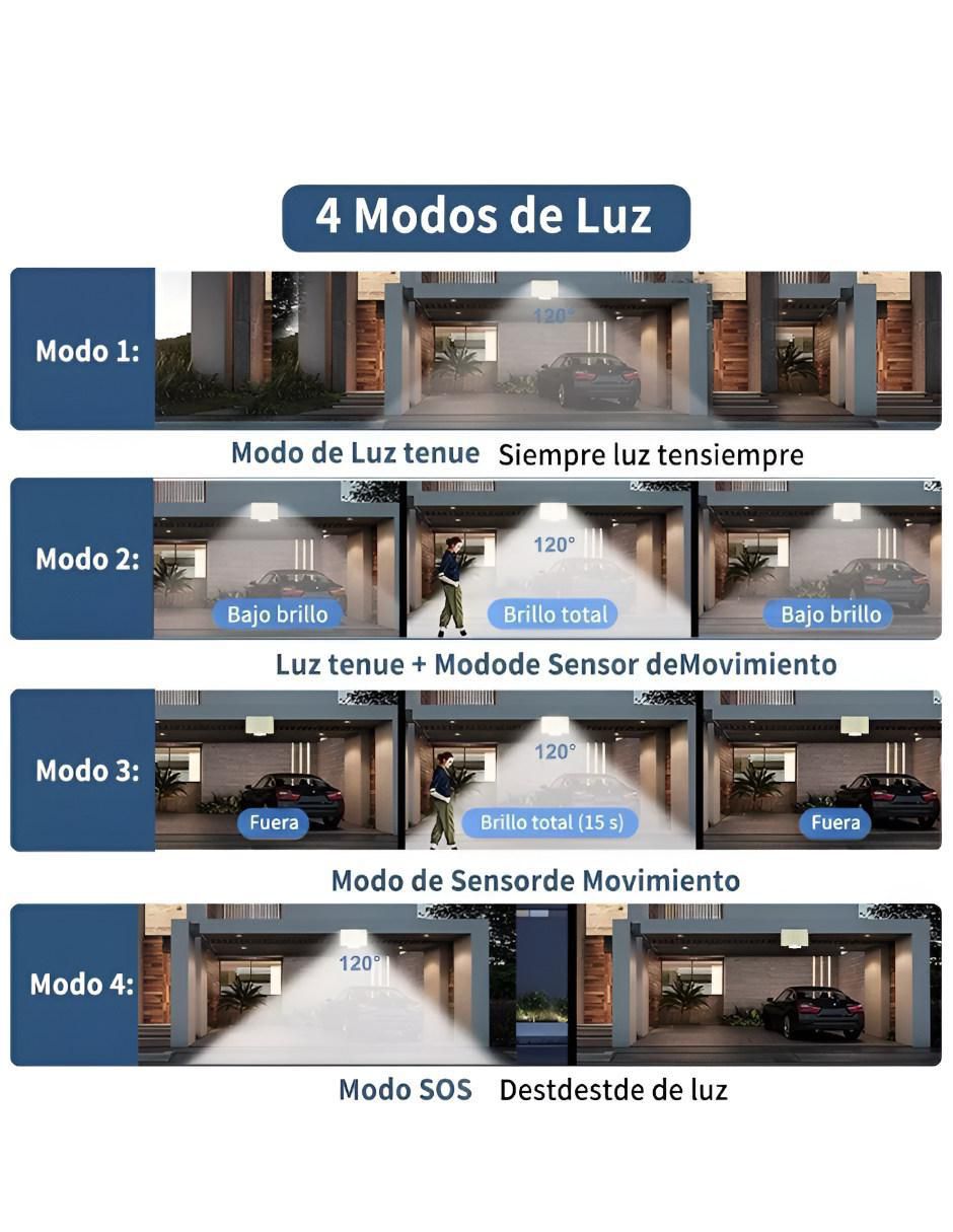 Lámpara led 4