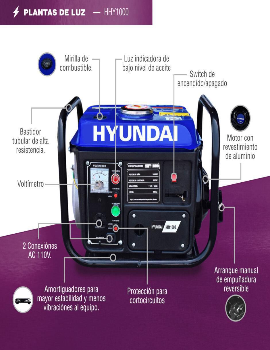 Generador eléctrico 1.44 kw 2