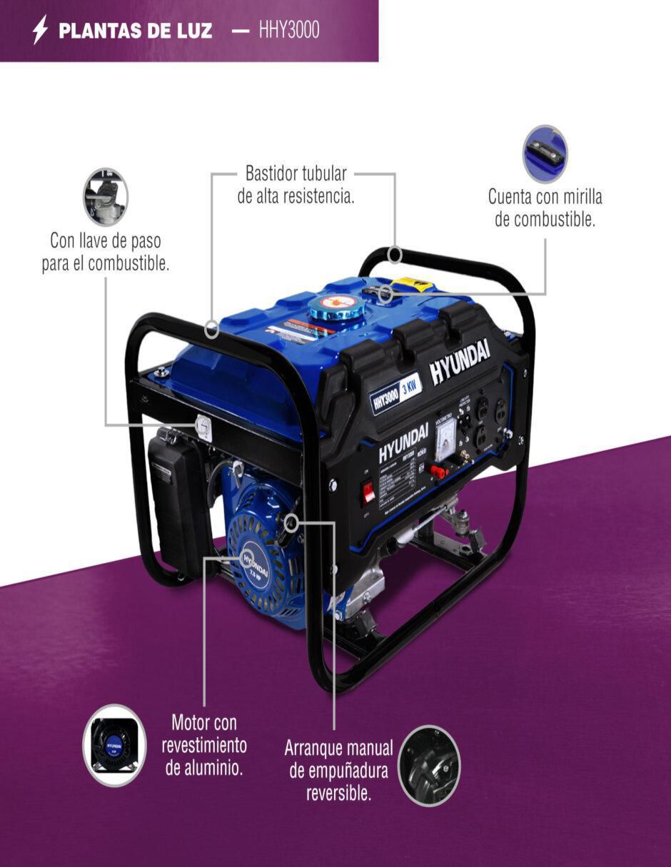 Generador eléctrico 1.44 Kw 2