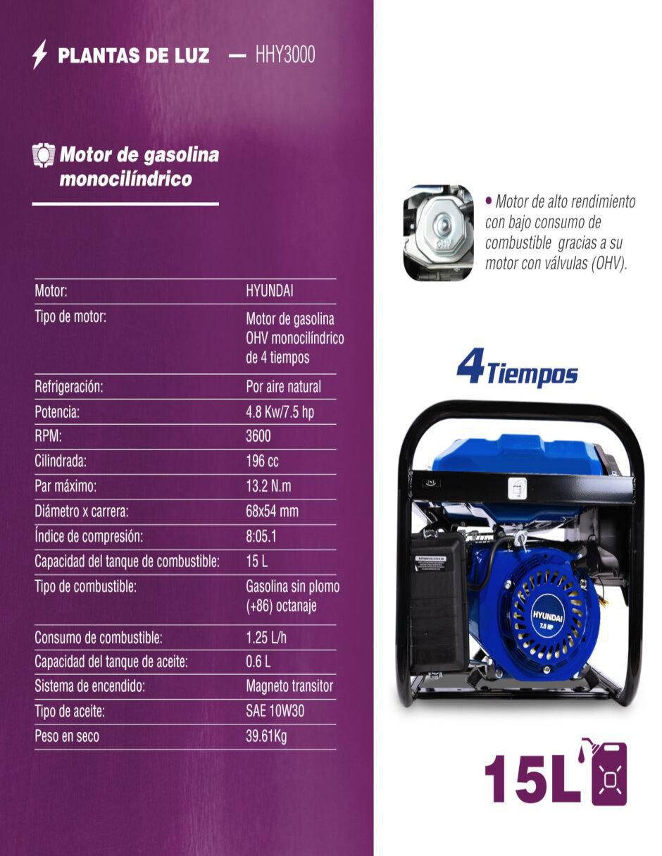Generador eléctrico 1.44 Kw 5
