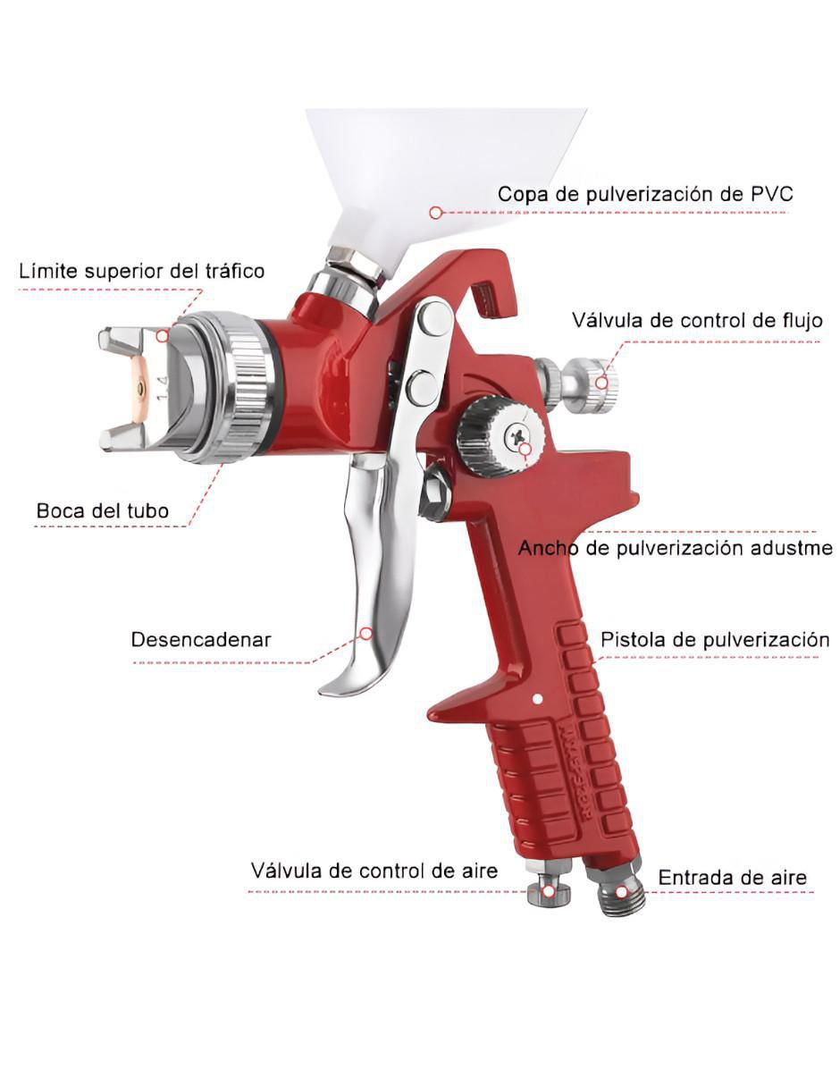 Pistola para pintar 2