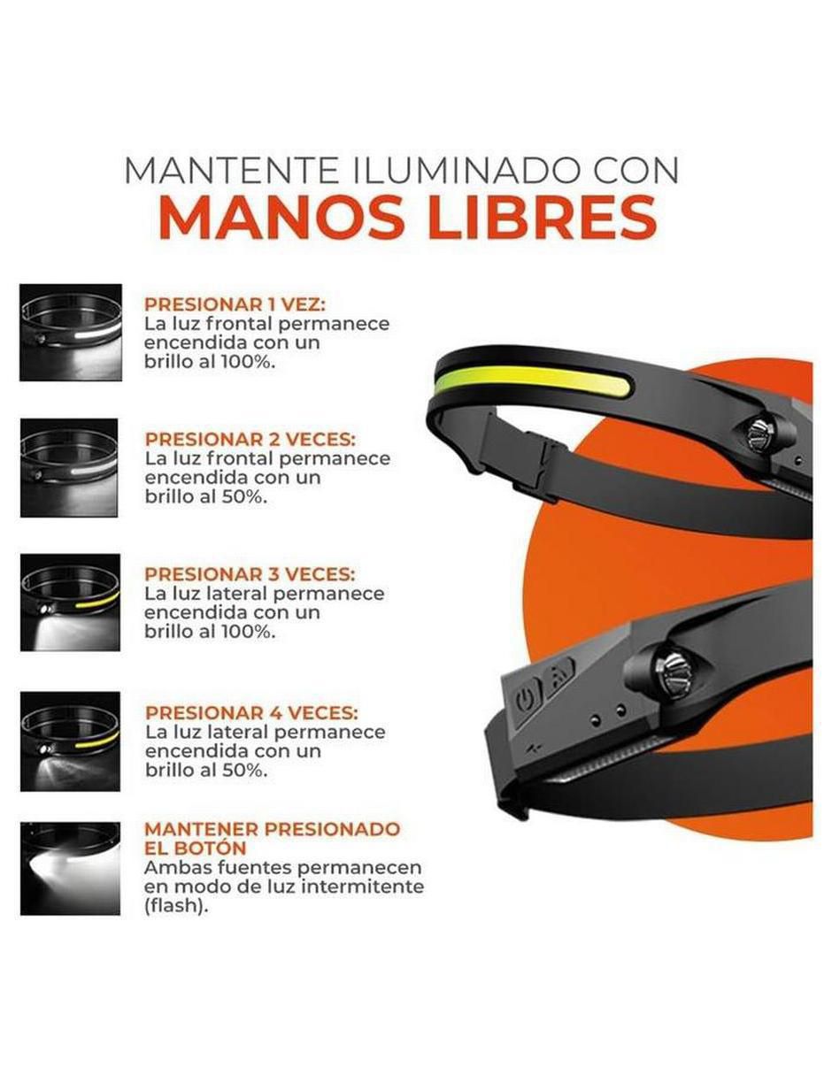 Linterna para cabeza Mxfxi-001 5