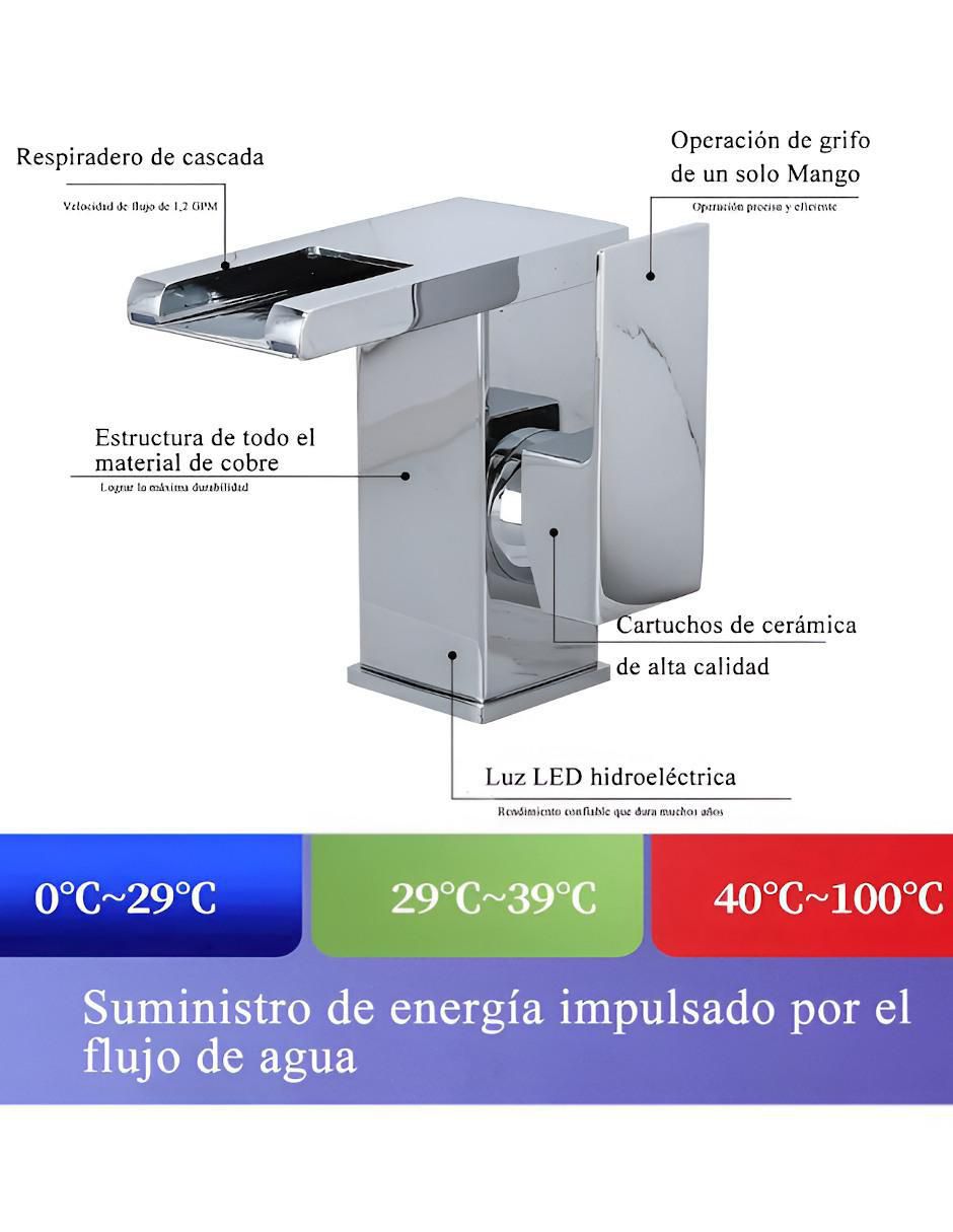 Monomando para lavabo 2