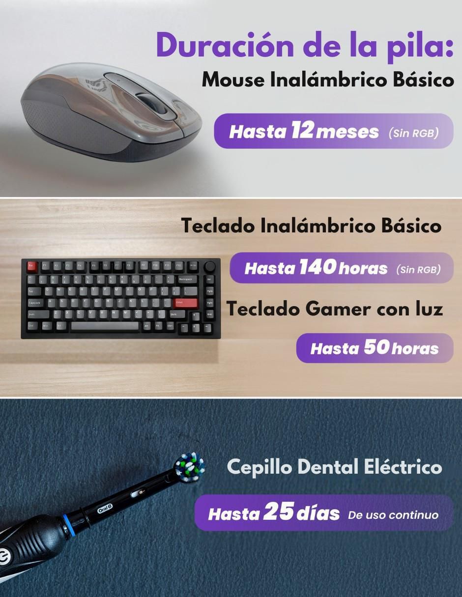 Paquete de pilas AA níquel-metal hidruro (nimh) 1.2 v 6