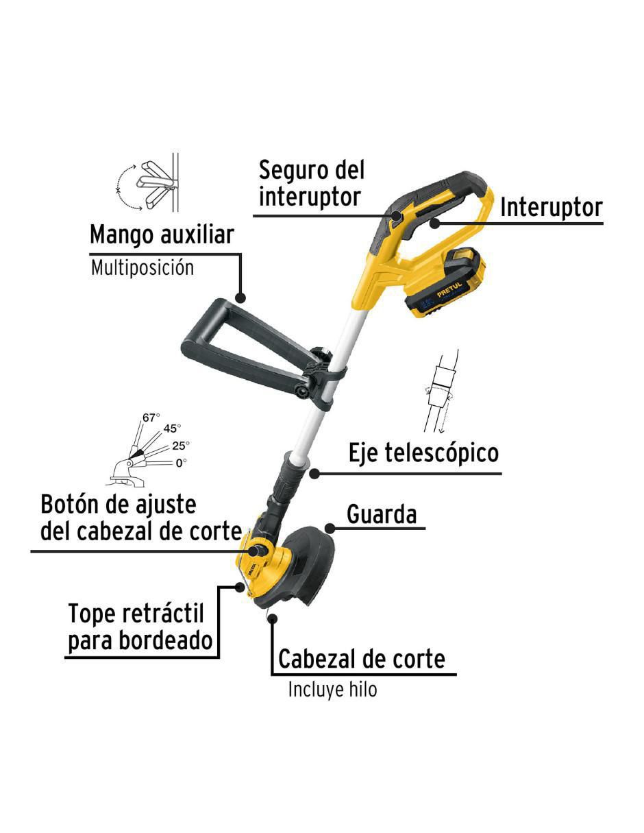 Desbrozadora eléctrica de hilo inalambrica 2