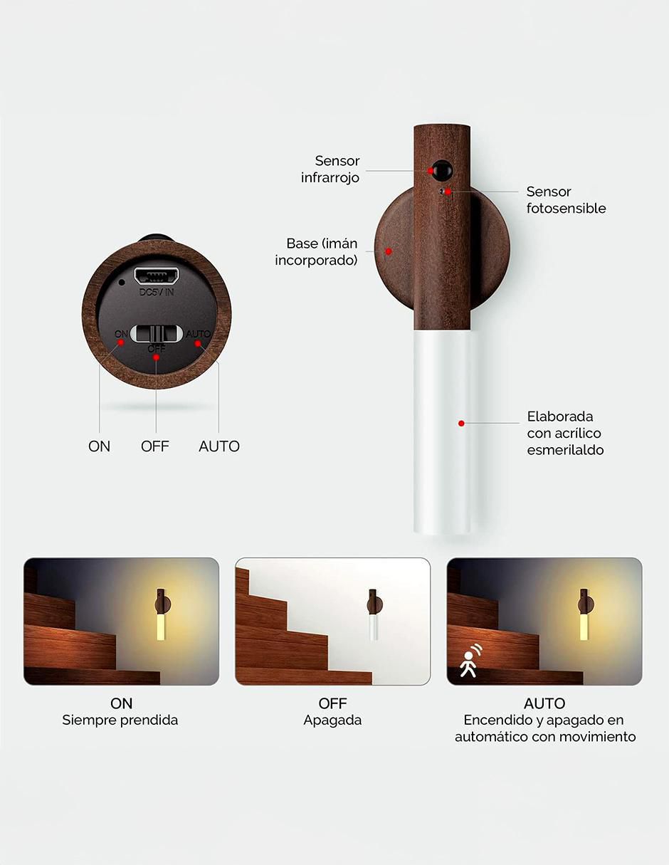 Set lámparas led 5