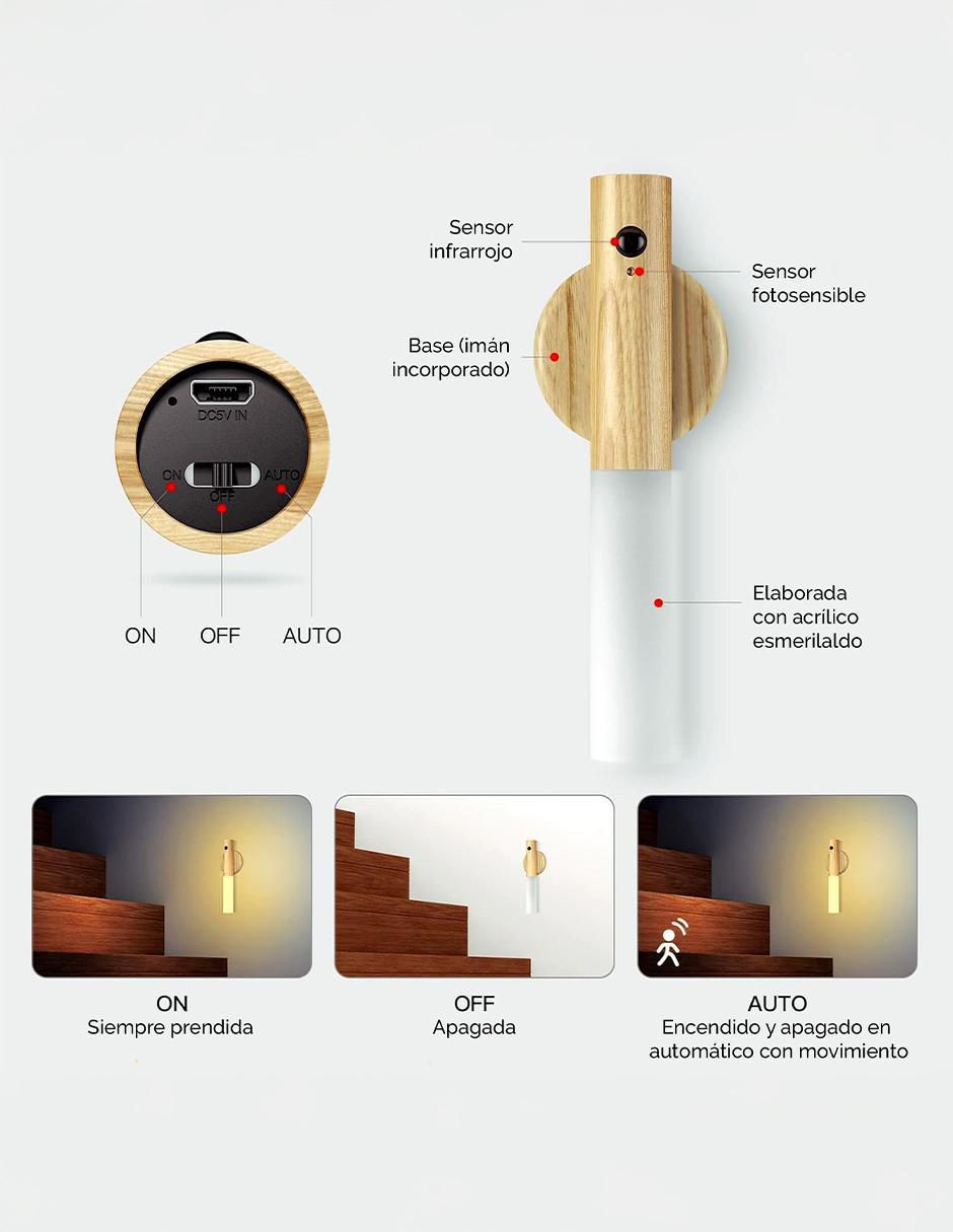 Set lámparas LED 3 piezas 5