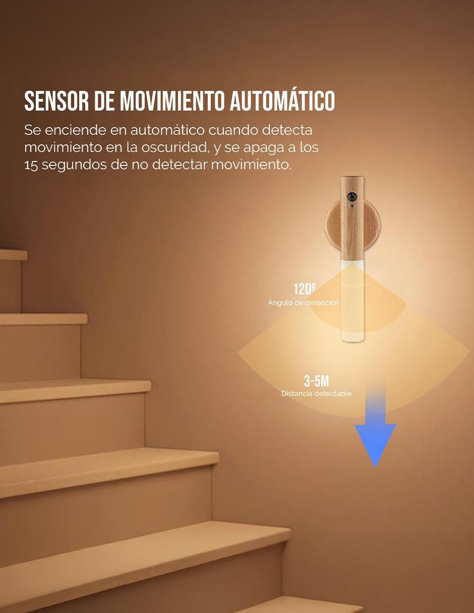 Set lámparas LED 3 piezas 6