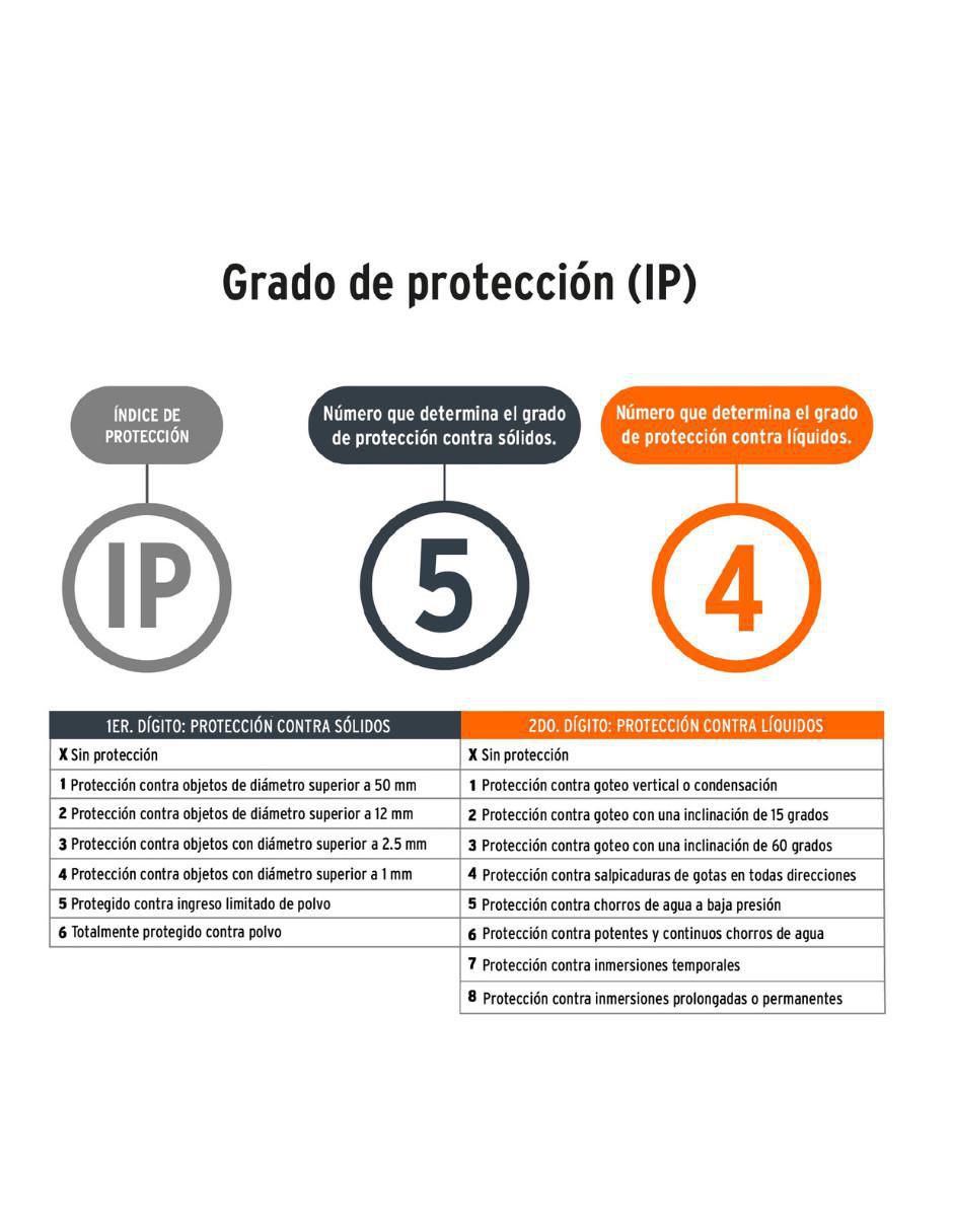 Nivel láser 5