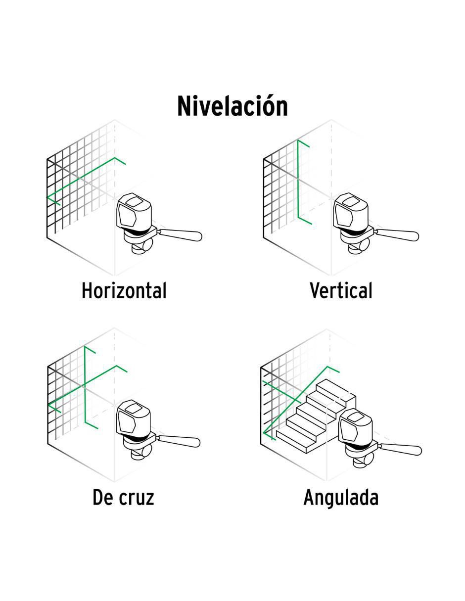 Nivel láser 2