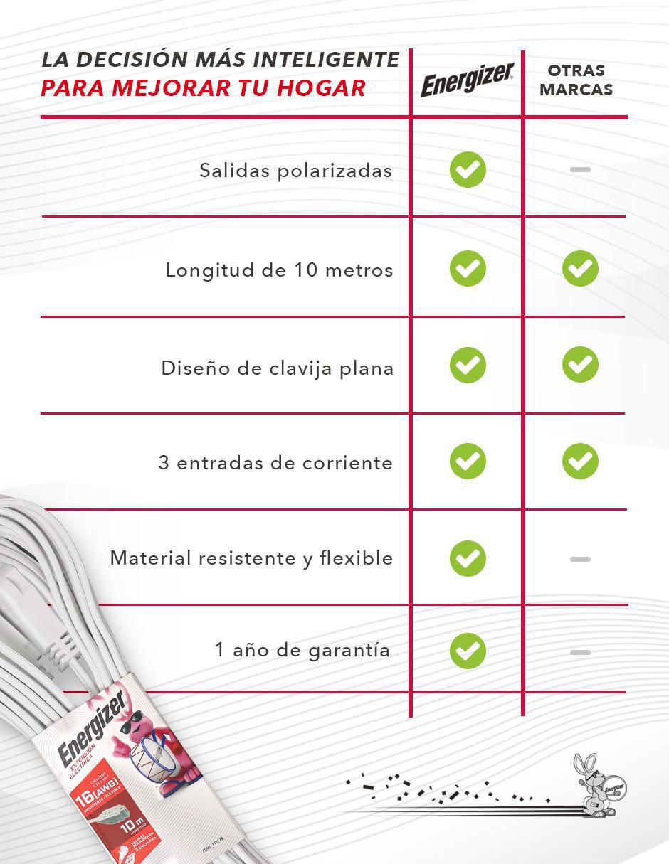 Extensión eléctrica 10 m 8