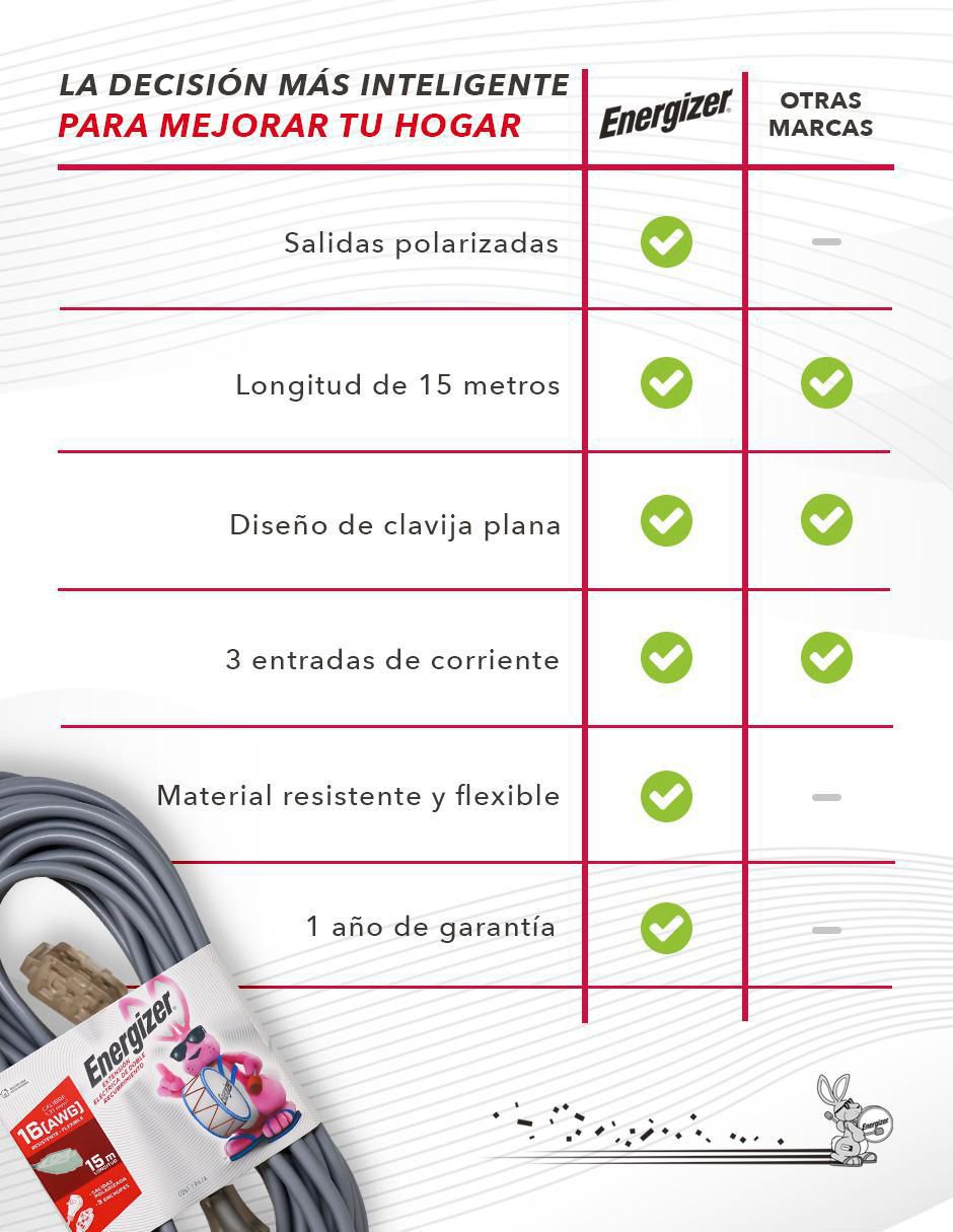 Extensión eléctrica 15 m 8