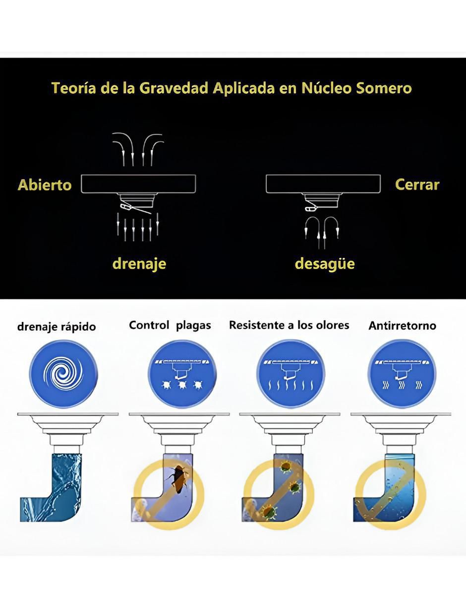 Sumidero 2