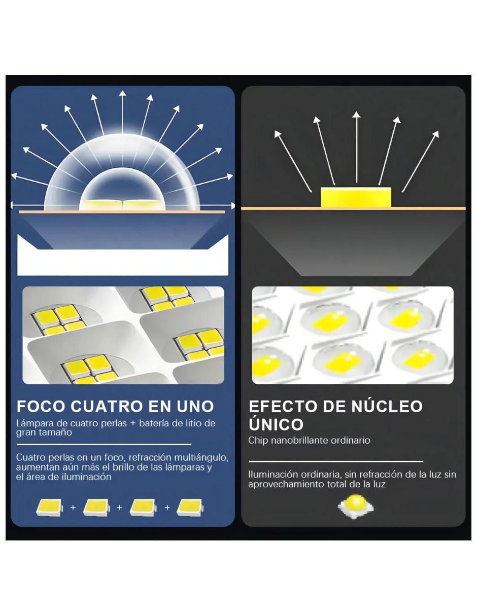 Lámpara solar LED 2