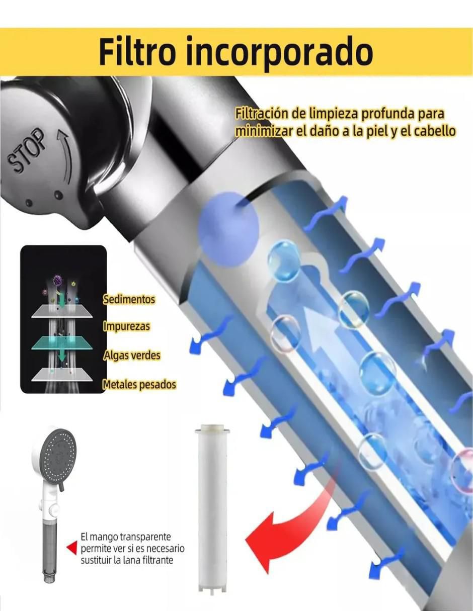 Regadera 4
