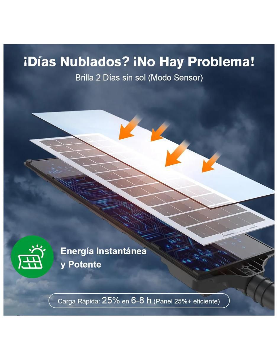 Set lámparas LED 4 piezas 2