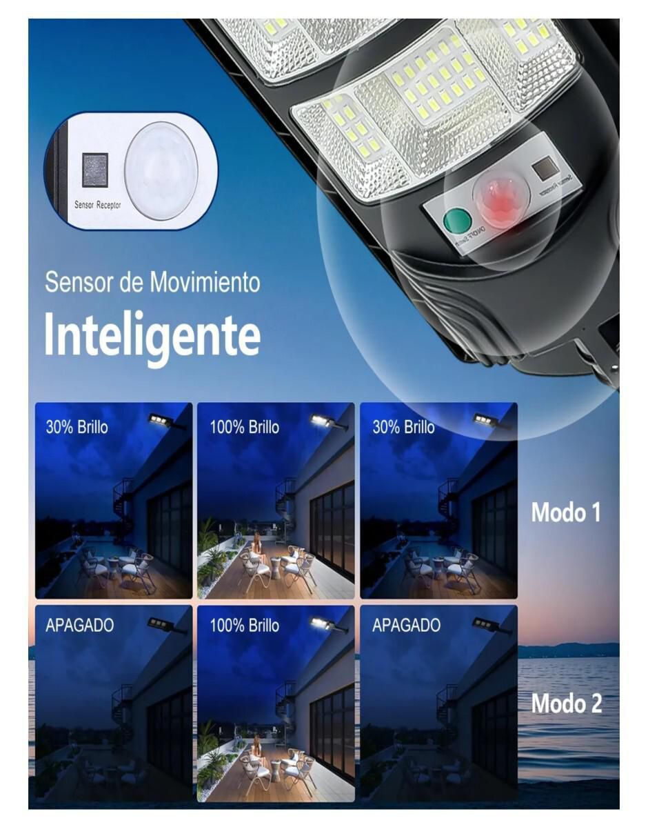 Set lámparas LED 4 piezas 4